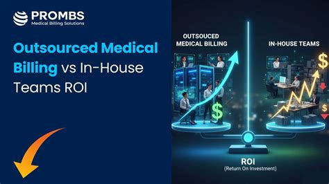 ICD-10 Code for Hydronephrosis – N13.30 Billing & Compliance Guide | PROMBS