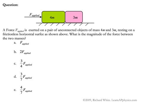 Physics Problems 的图像结果