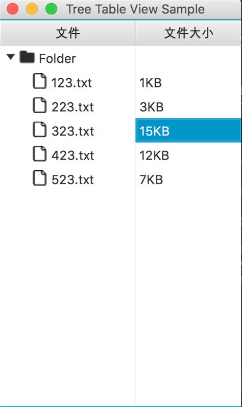JavaFX Treetableview 的图像结果