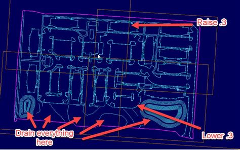 Image result for Machine Control Surface Model Training
