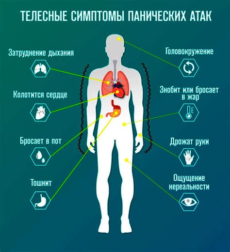 Чем страшны панические атаки