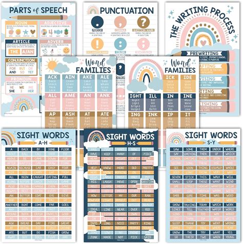 Hadley Designs Boho Sight Word Posters for Elementary Classroom India ...