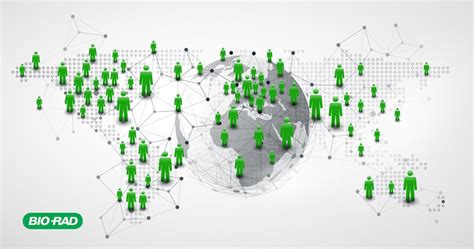 Image result for Unity Connect Bio-Rad