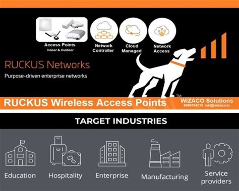 Wifi, LAN Setup And Networking Solutions – Wizaco