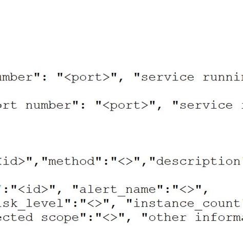 JSON Schema 的图像结果
