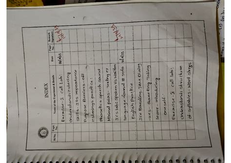 English record - Computer Science and Information Technology - Studocu