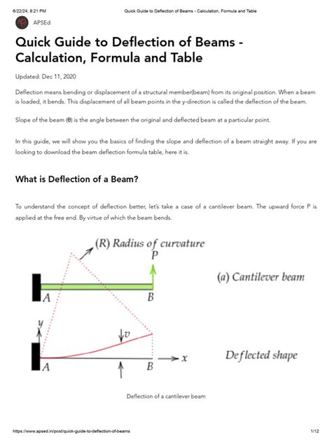 Image result for Deflection Angle Formula