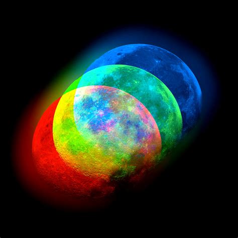 Space Planets 的图像结果