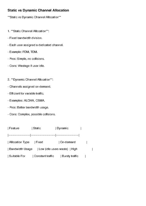 Computer Networks Unit 6: Static vs Dynamic Channel Allocation Notes ...
