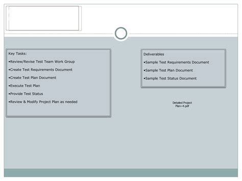 Project Management Implementation Process 的图像结果