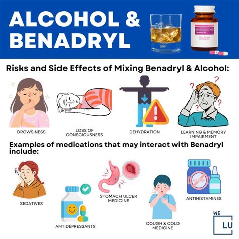 Can You Take Benadryl And Ibuprofen Together