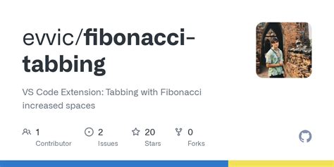 Image result for Fibonacci Tab Code