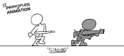 Image result for 12 Principles of Animation Examples