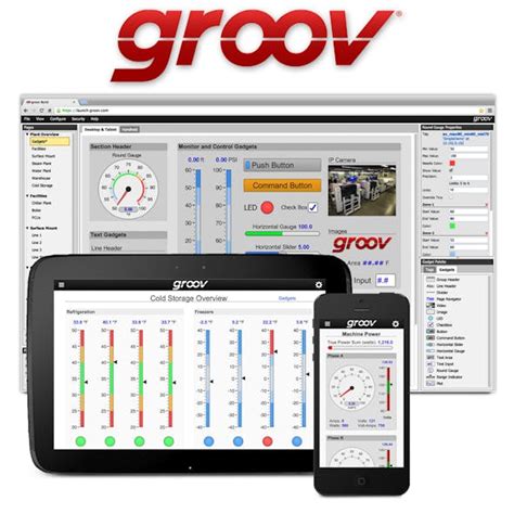 Image result for Opto 22 Analog Switch Programming