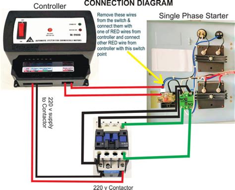 Me-TECH INNOVATIONS MOHALI Water Level Controller for Submersible Pump ...