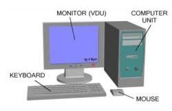 Notes Parts of Computer - International Computer Science Olympiad Class