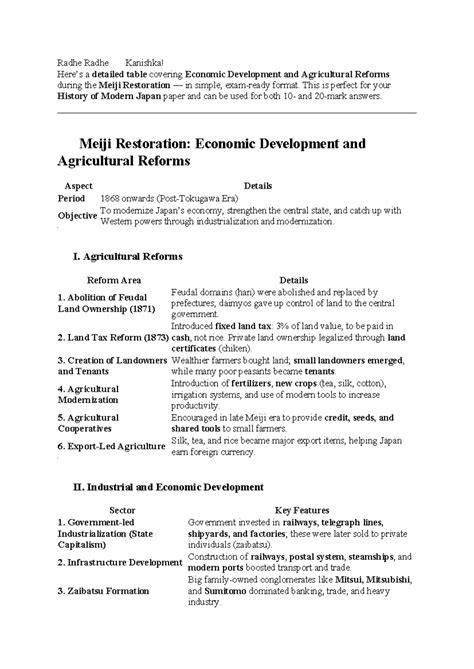 Meiji Restoration: Economic Development & Agricultural Reforms (HIST ...