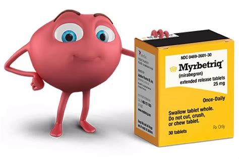 Mirabegron a valuable drug for management of irritative symptoms after ...