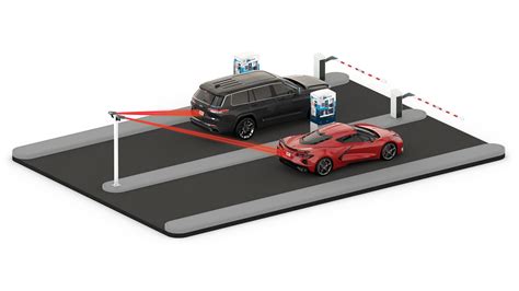 LPR Systems 的图像结果