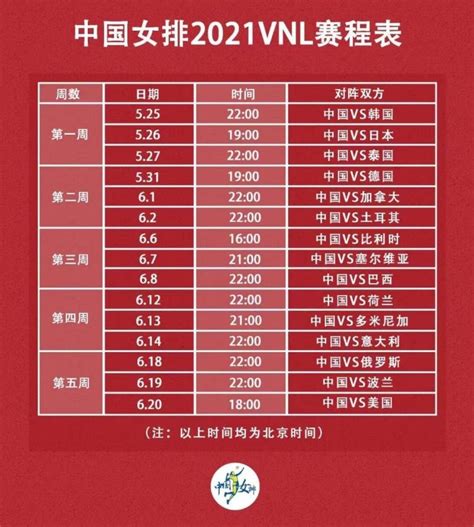 提前收藏！2021年中国女排超级联赛赛程，3大夺冠热门和直播信息_比赛
