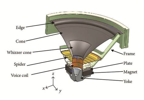 VCM In-Camera 的图像结果