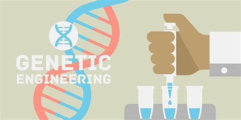 Image result for Genetic Engineering Background