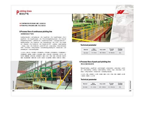 Pickling Lines - Continuous Pickling Lines Authorized Retail Dealer ...