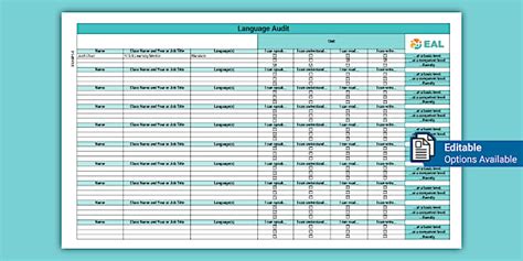 Language Audit for Staff Supporting Learners Using EAL
