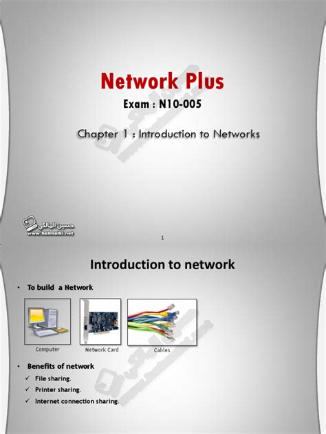 Network Plus Practice Test 的图像结果