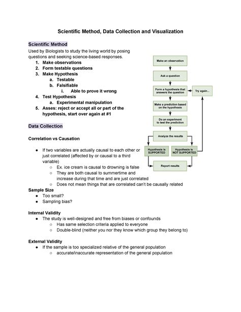 Image result for Collect Data in Biology Examples