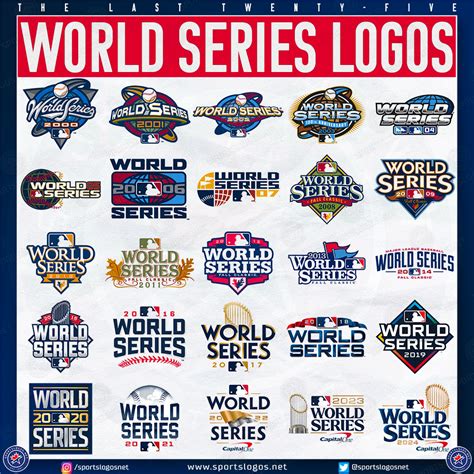 World Series Logo 的图像结果