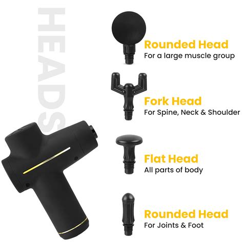 Product Details | Bodyline Sports | Massage Gun Pro Pulse