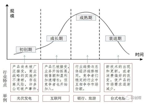 新概念1 49-50 词汇 - Anagram