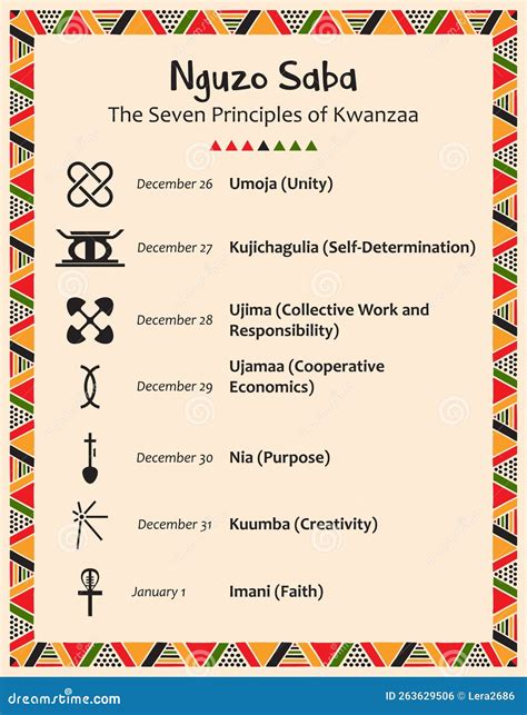 Swahili Symbols And Their Meanings