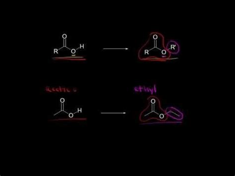 Nomenclature and properties of esters Video Lecture - Organic Chemistry ...