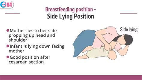 Breastfeeding tips for new moms | PPTX
