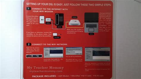 Image result for DSL Modem Setup