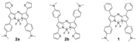 NIR Absorbing AzaBODIPY Dyes for pH Sensing