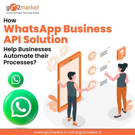 How WhatsApp Business API Solution Help Businesses Automate their Processes