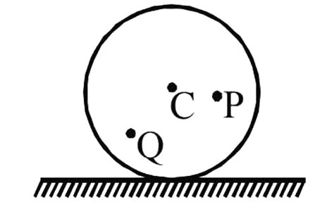 A disc is rolling without slipping with angular velocity `omega`. P and ...