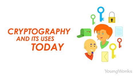 Image result for Private Key Encryption Explained