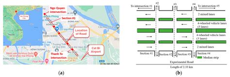 Short-Term Traffic Speed Forecasting Model for a Parallel Multi-Lane ...