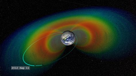 NASA SVS | The Van Allen Probes (formerly Radiation Belt Storm Probes ...