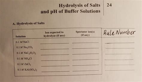 Solved 1. Show [H+] Calculation for NaC2H3O2 2. Show | Chegg.com