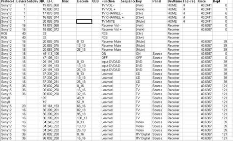 Open Ccf File 的图像结果