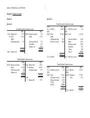 Control Accounts Tutorial 的图像结果