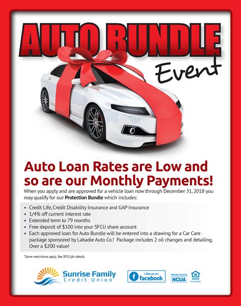 IRA Money Market | Michigan - Sunrise Family Credit Union