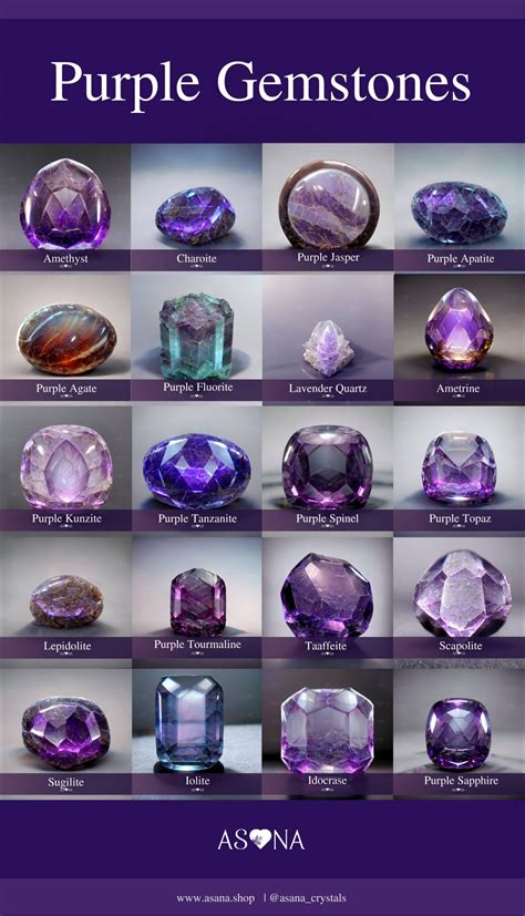 Purple Gemstones | All Purple Crystal Types, Meanings, Names