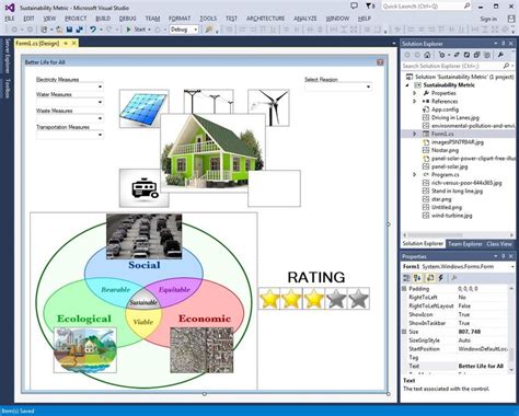 .Net Core GUI 的图像结果