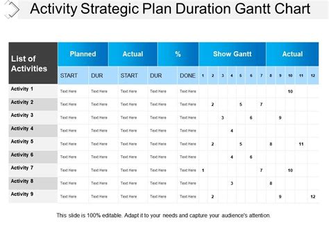 Operational Plan Chart 的图像结果